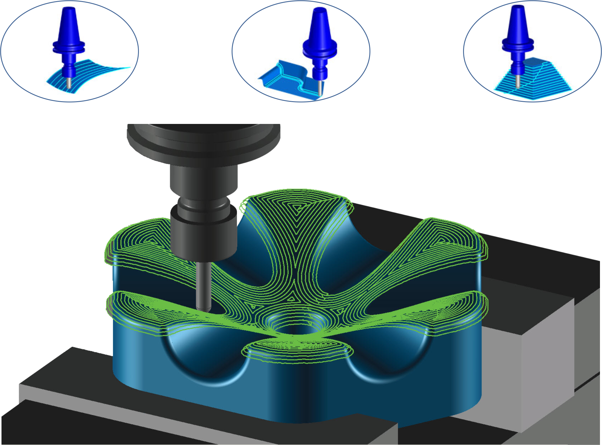 Система SURFCAM 3 Axis SE/ Velocity 3 Axis позволяет создавать оптимизированные траектории движения инструмента для 3-координатной токарной, фрезерной и 2-4-координатной электроэрозионной обработки.